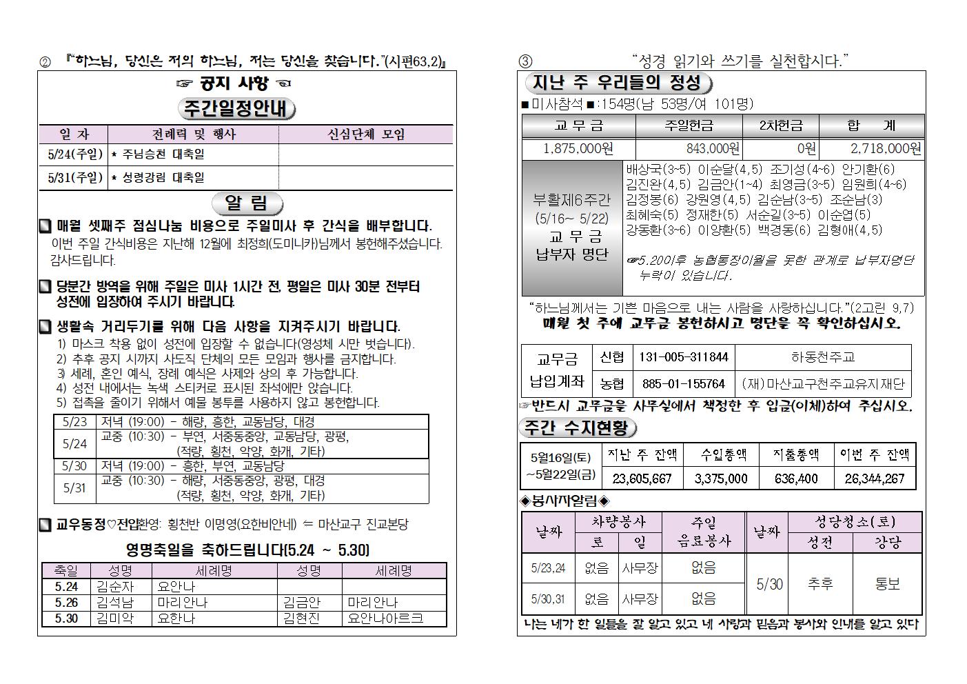 (2020.5.24)주님승천대축일주보002.jpg