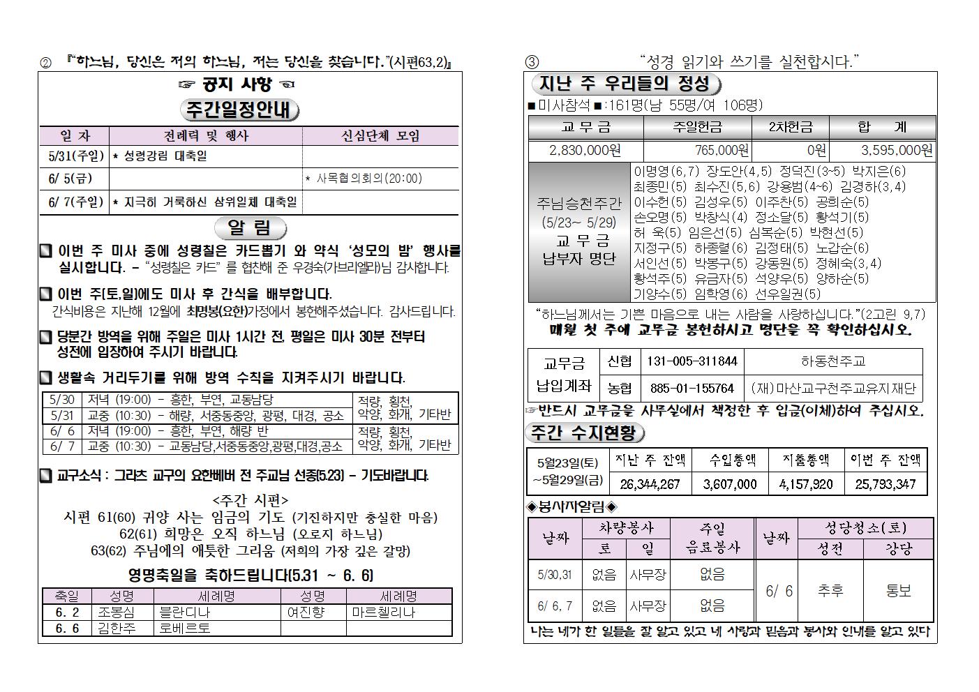 (2020.5.31)성령강림대축일주보002.jpg