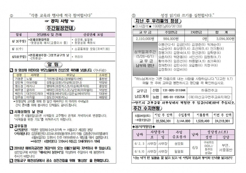 (2018.6.3)성체성혈대축일주보002.jpg