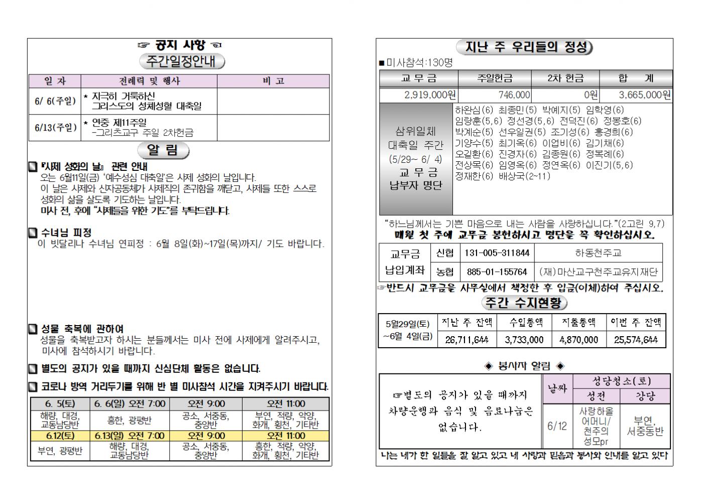 (2021.6.6)성체성혈대축일 주보002.bmp.jpg