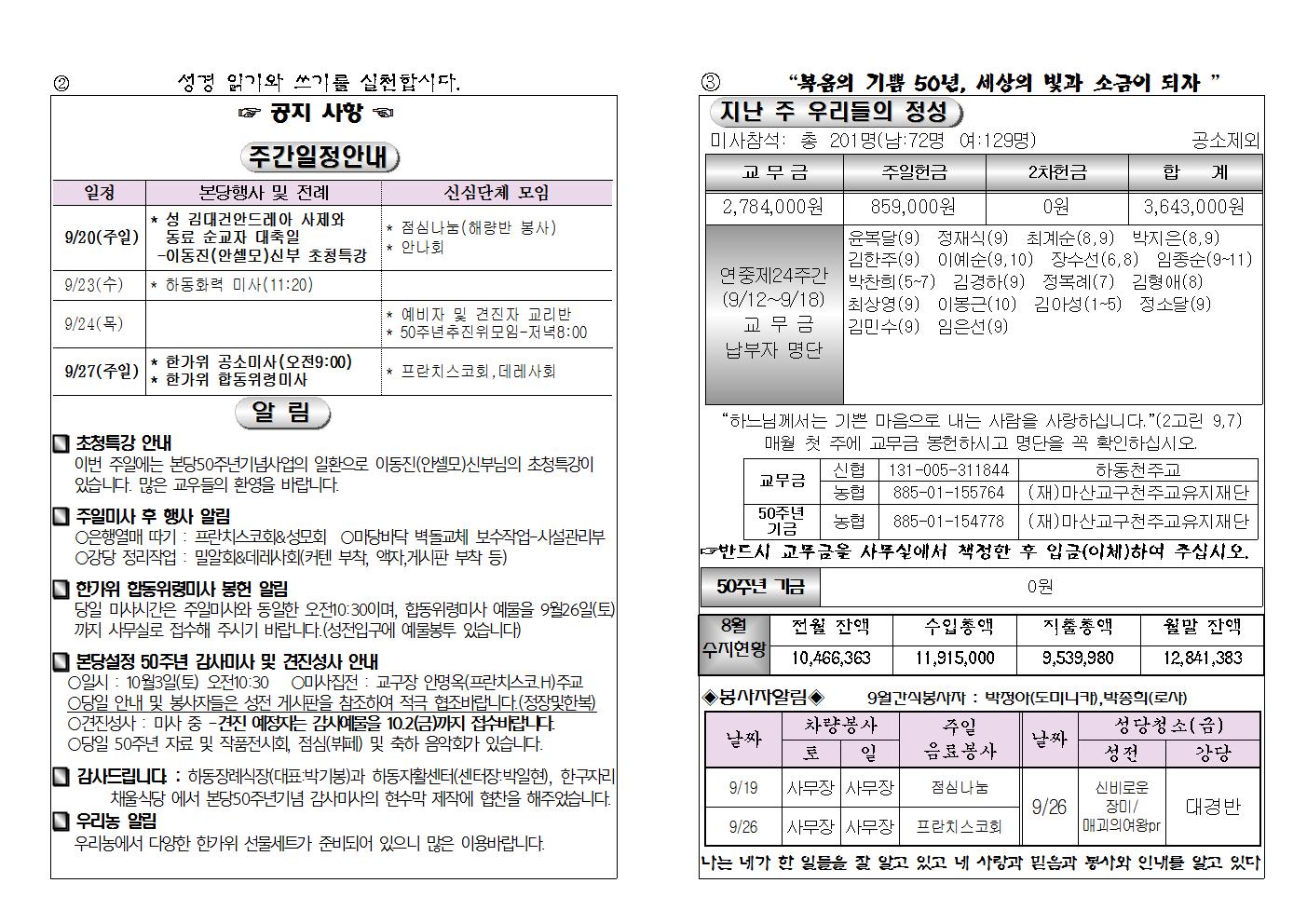 (2015.9.20)한국순교자대축일주보002.jpg