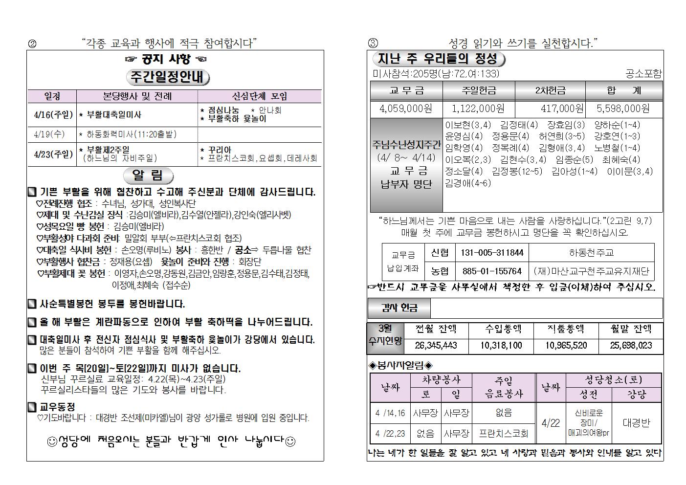 (2017.4.16)예수부활대축일주보002.jpg