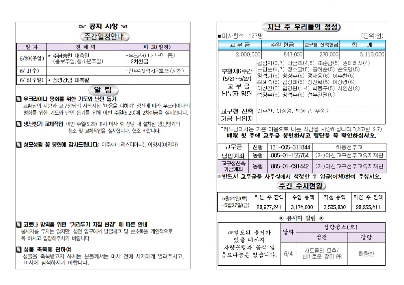 (2022.5.29)주님승천대축일주보002.bmp.jpg