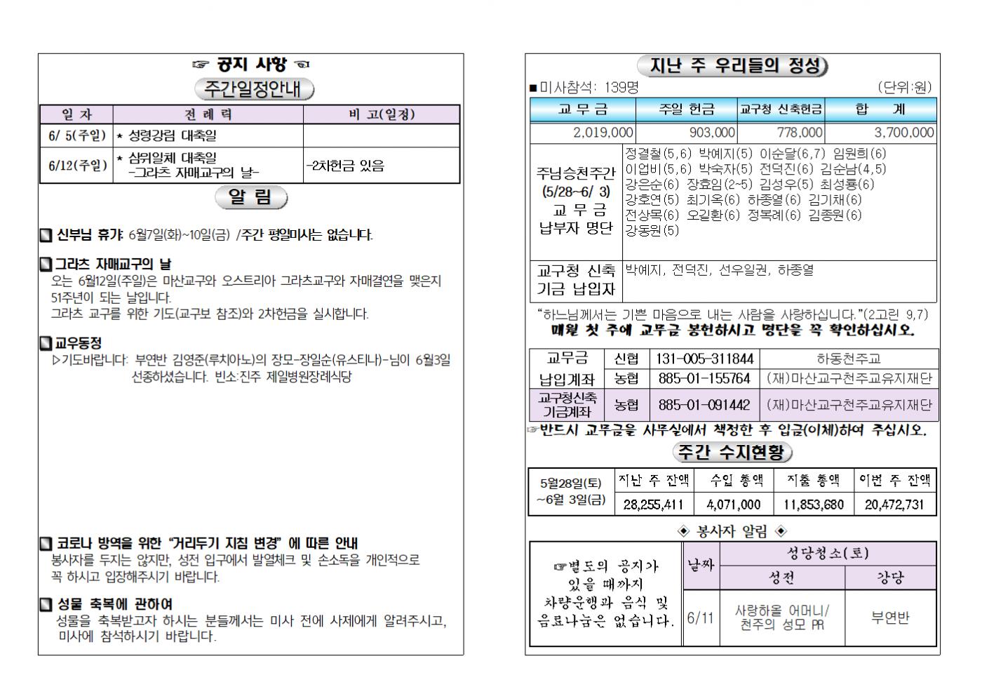 (2022.6.5)성령강림대축일주보002.bmp.jpg