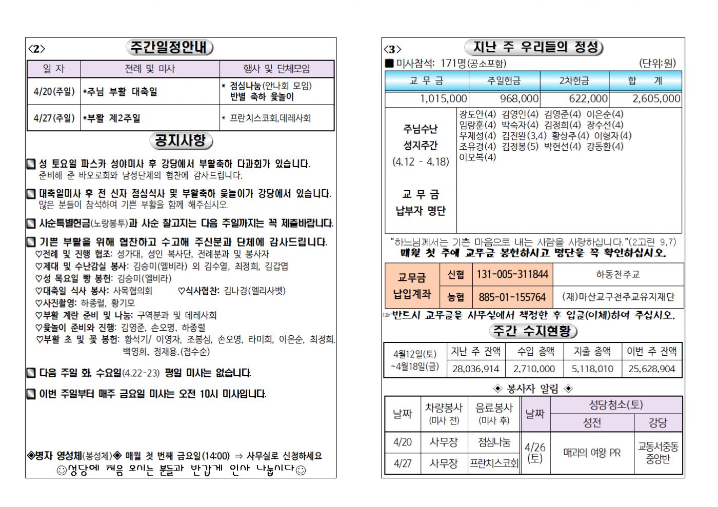 (2025.4.20)부활대축일주보002.bmp.jpg