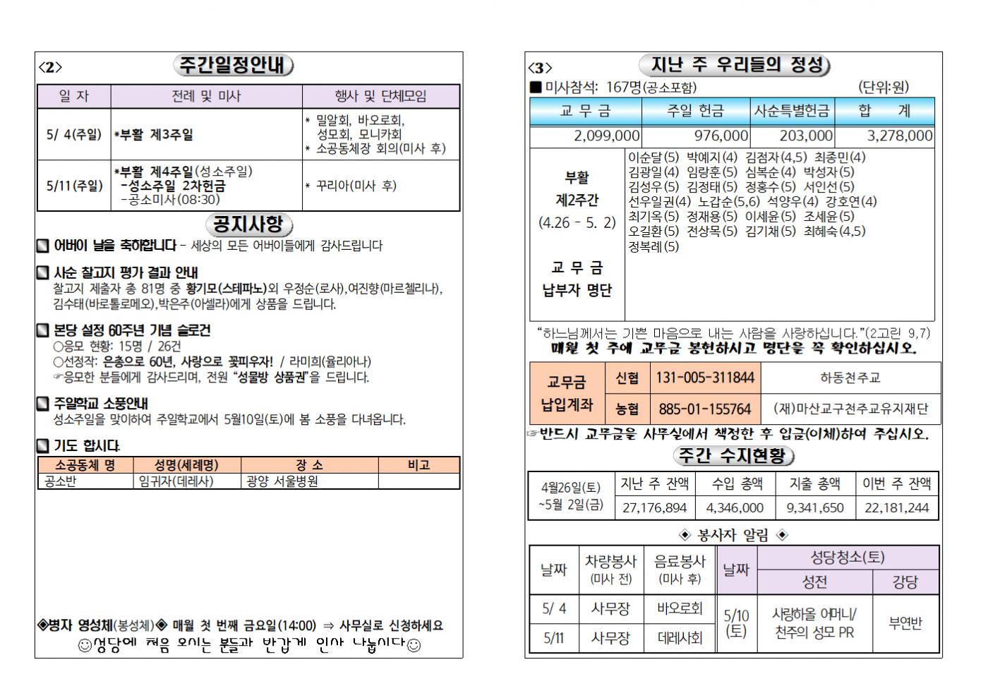 (2025.5.4)부활제3주일주보002.bmp.jpg