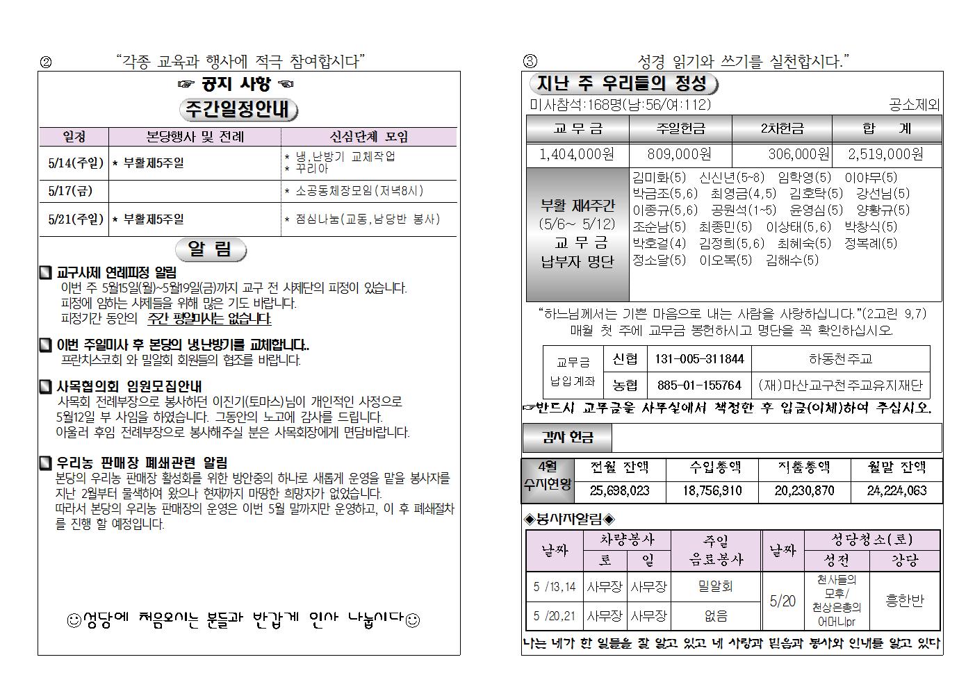 (2017.5.14)부활제5주일주보002.jpg