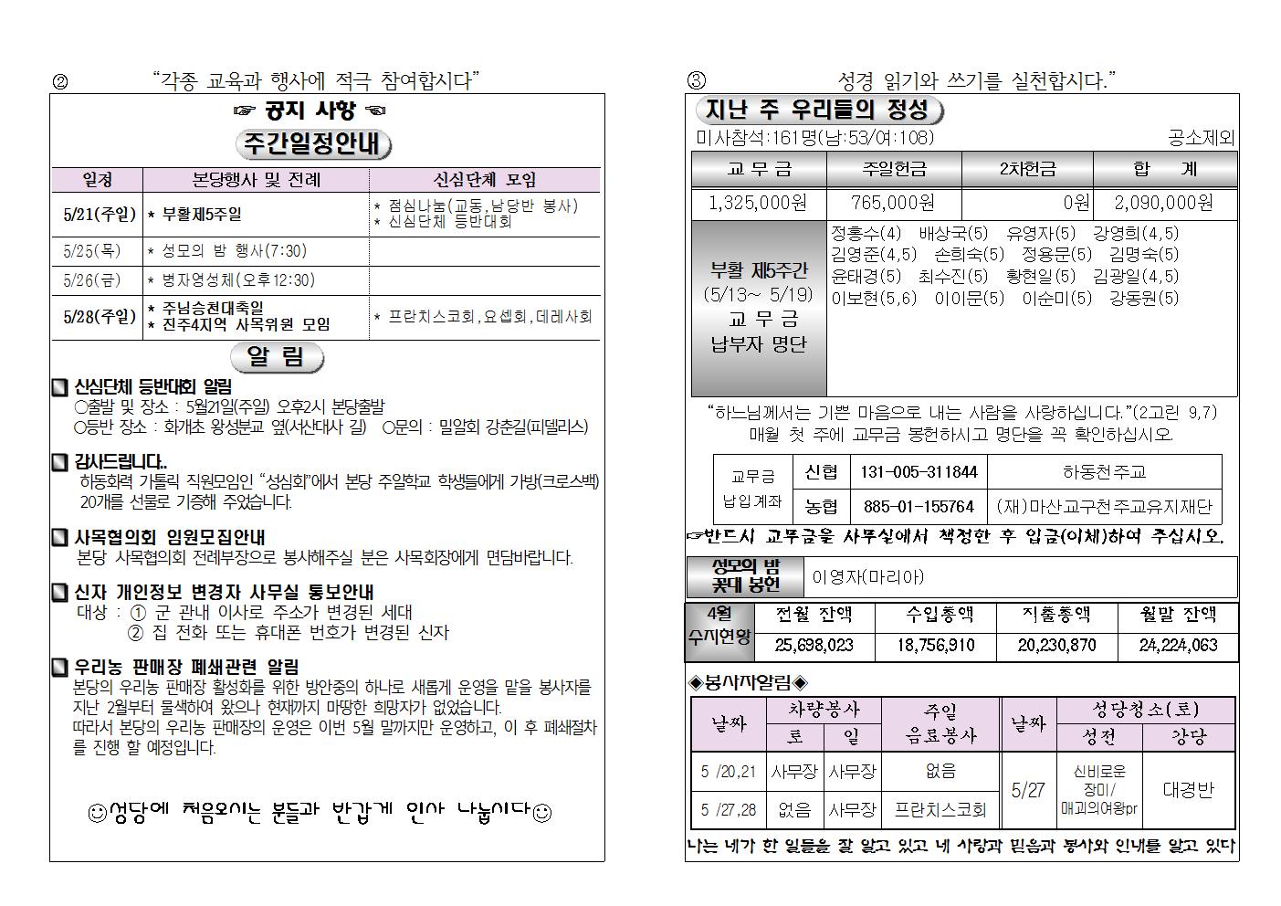 (2017.5.21)부활제6주일주보002.jpg