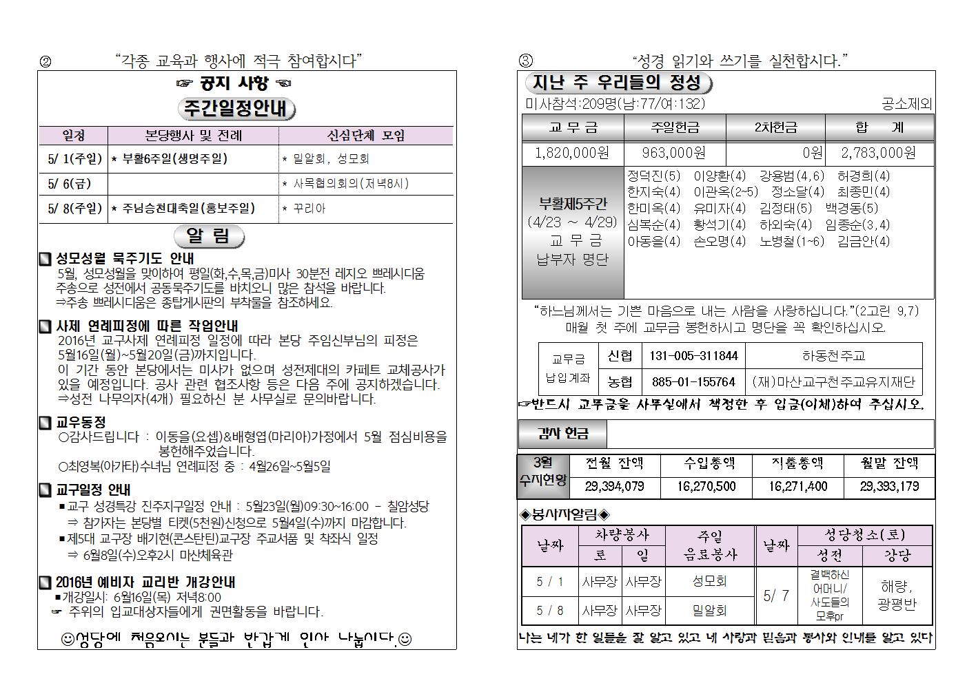 (2016.5.1)부활제6주일주보002.jpg