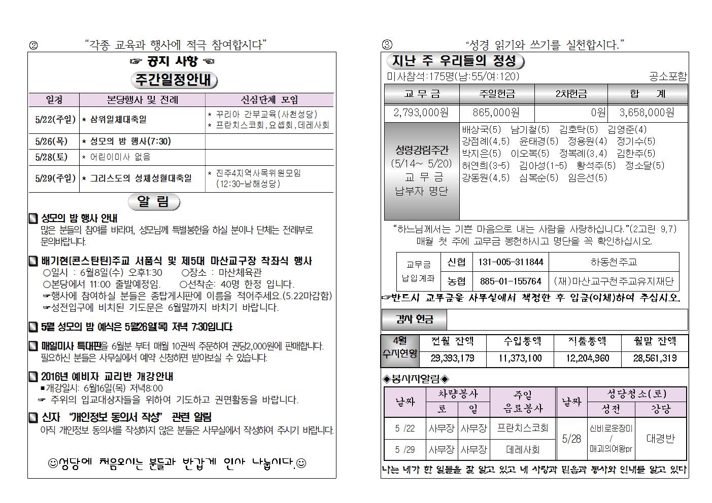 (2016.5.22)삼위일체대축일주보002.jpg