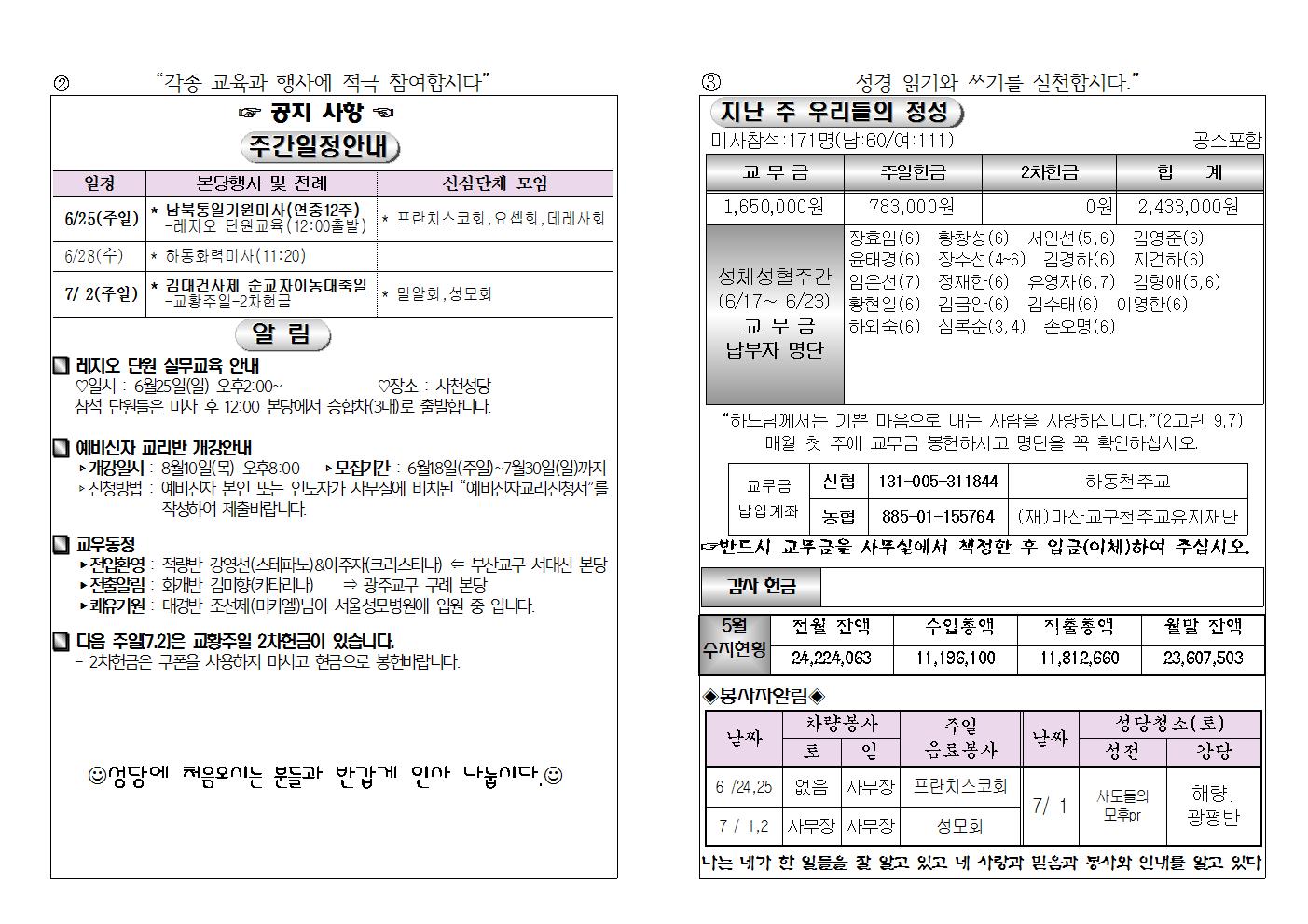 (2017.6.25)연중제12주일주보002.jpg