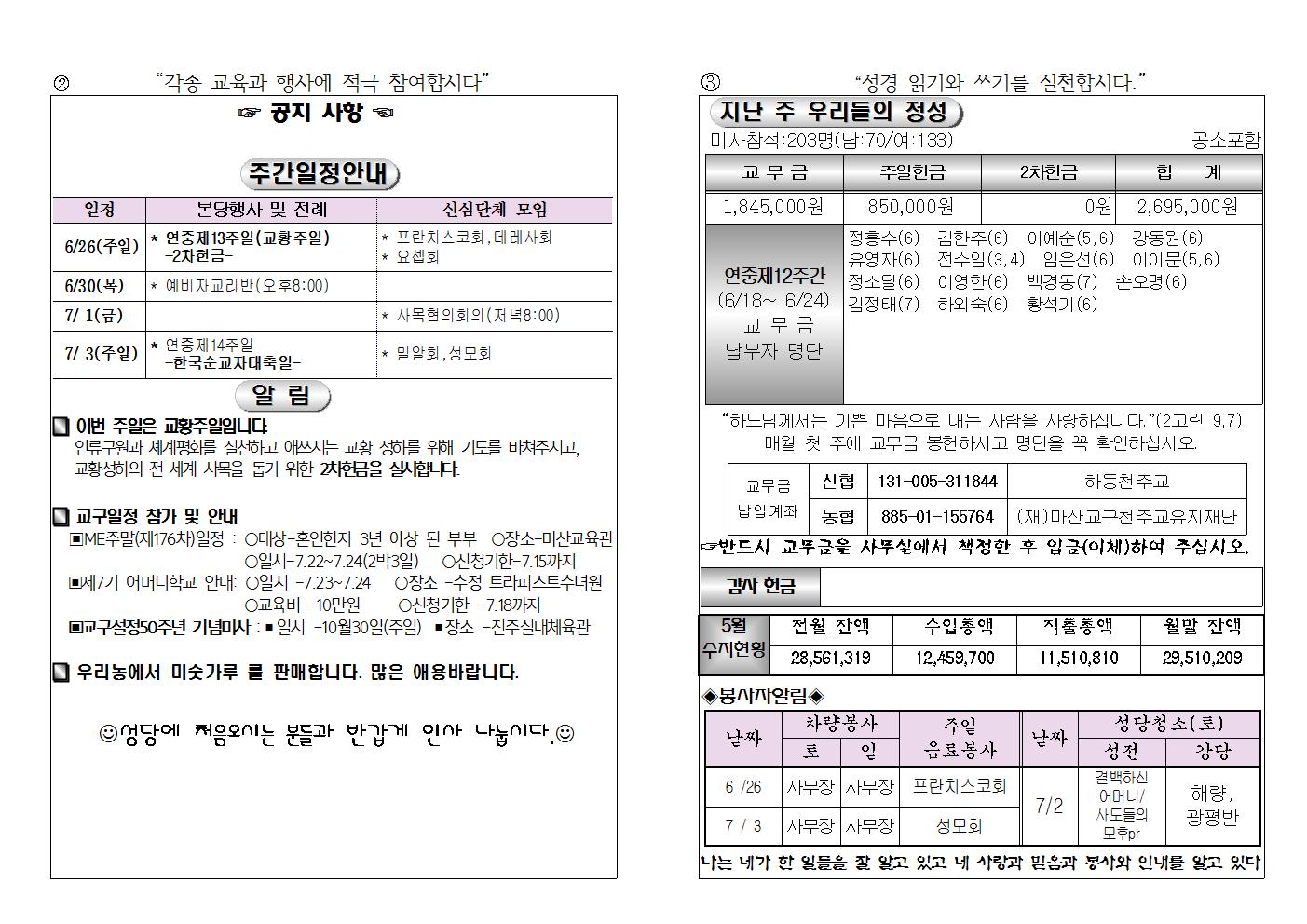 (2016.6.26)연중제13주일-교황주일주보002.jpg