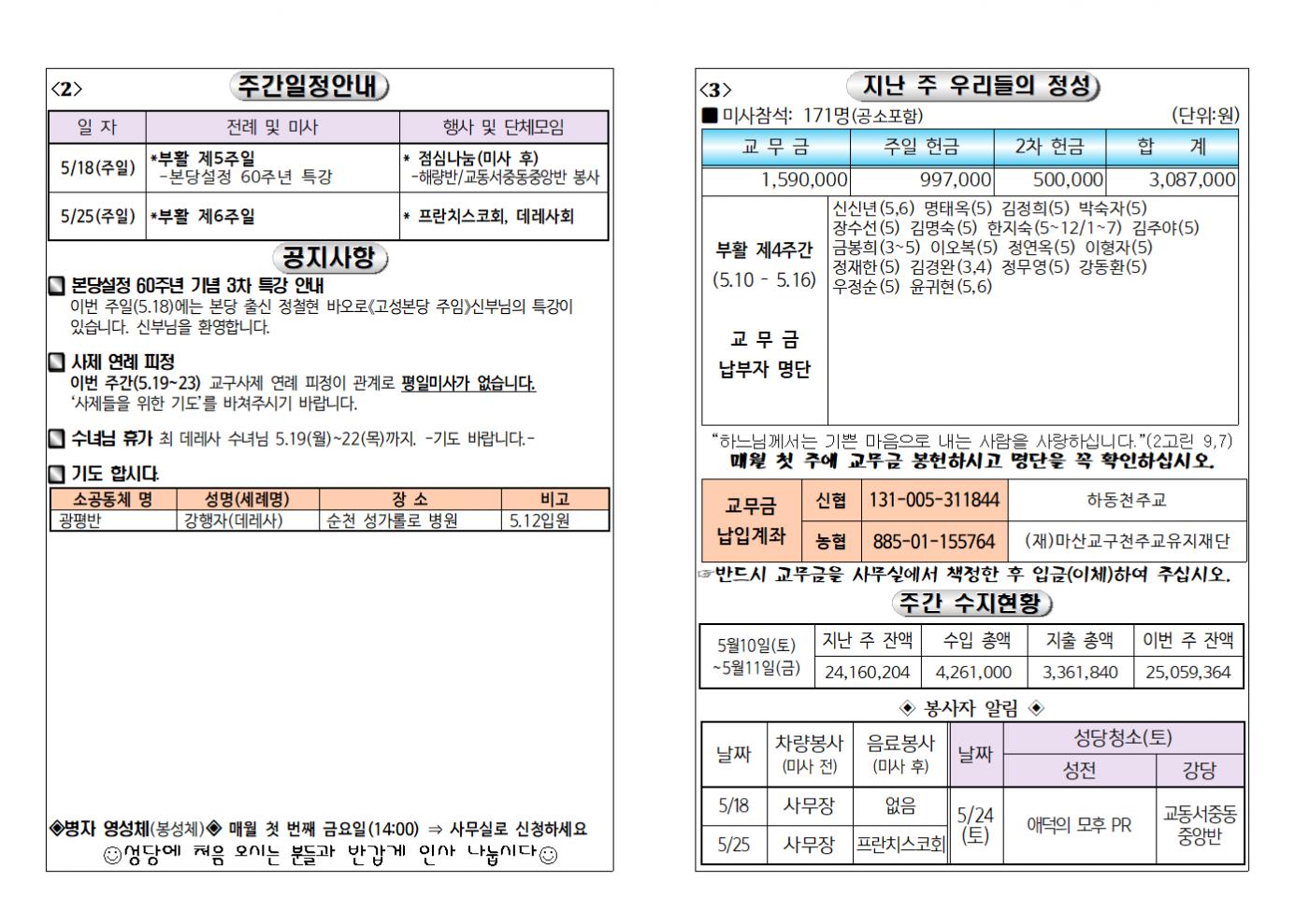 (2025.5.18)부활제5주일 주보002.bmp.jpg