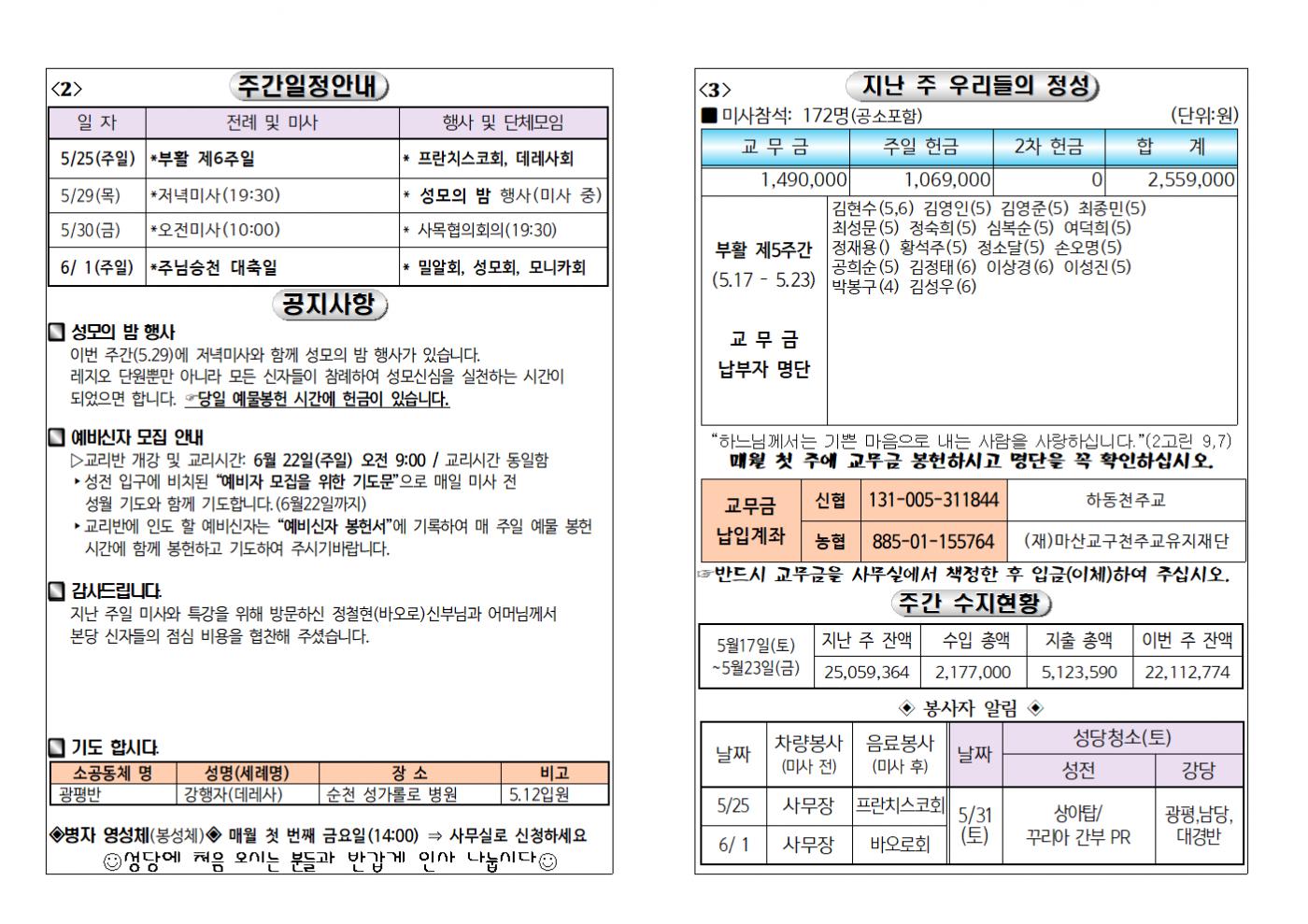 (2025.5.25)부활제6주일주보002.bmp.jpg