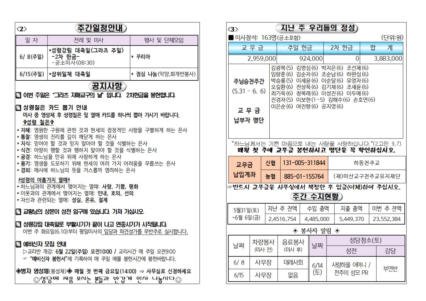 (2025.6.8)성렬강림대축일 주보002.bmp.jpg