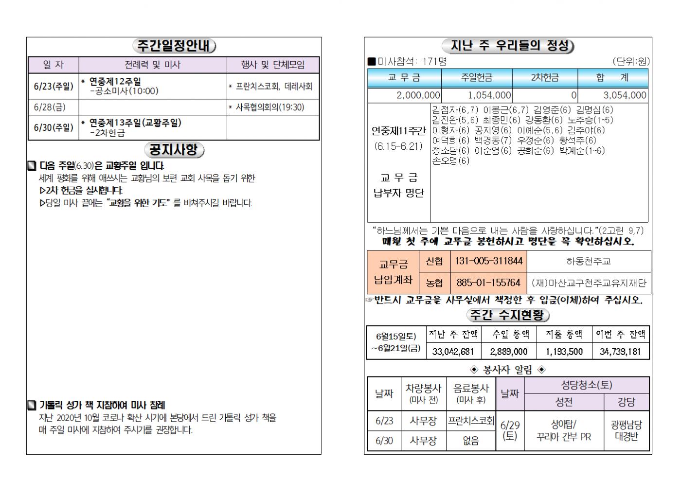 (2024.6.23)연중제12주일 주보002.bmp.jpg