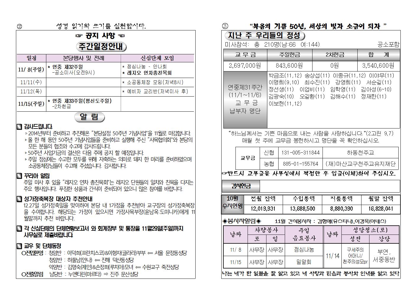 (2015.11.8)연중제32주일주보002.jpg